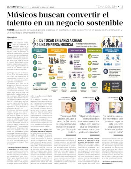 Edición impresa, hoja 3