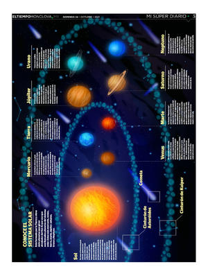 Página 5, Mi Súper Diario #4