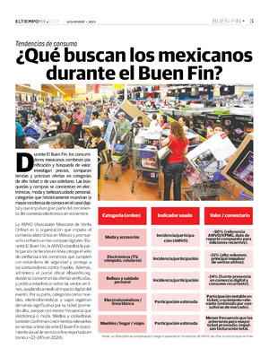 Página 3, ESPECIAL BUEN FIN 2025